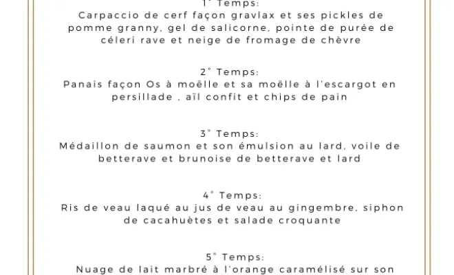 Menu de la Saint Valentin 2024, Gavaudun, L'Essentiel